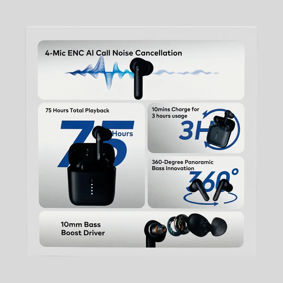 Itel Buds AcePro TrueWireless Earbuds – 75 Hours Playback, ENC AI Noise Cancellation, Super Bass, Type C Fast Charging