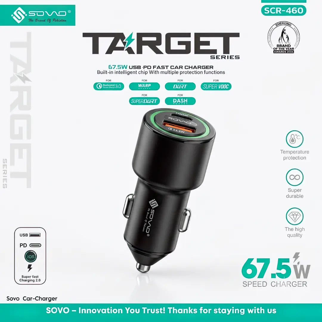 SOVO 67.5W Fast Car Charger SCR-460 with USB-C PD, QC 3.0 & SuperVOOC